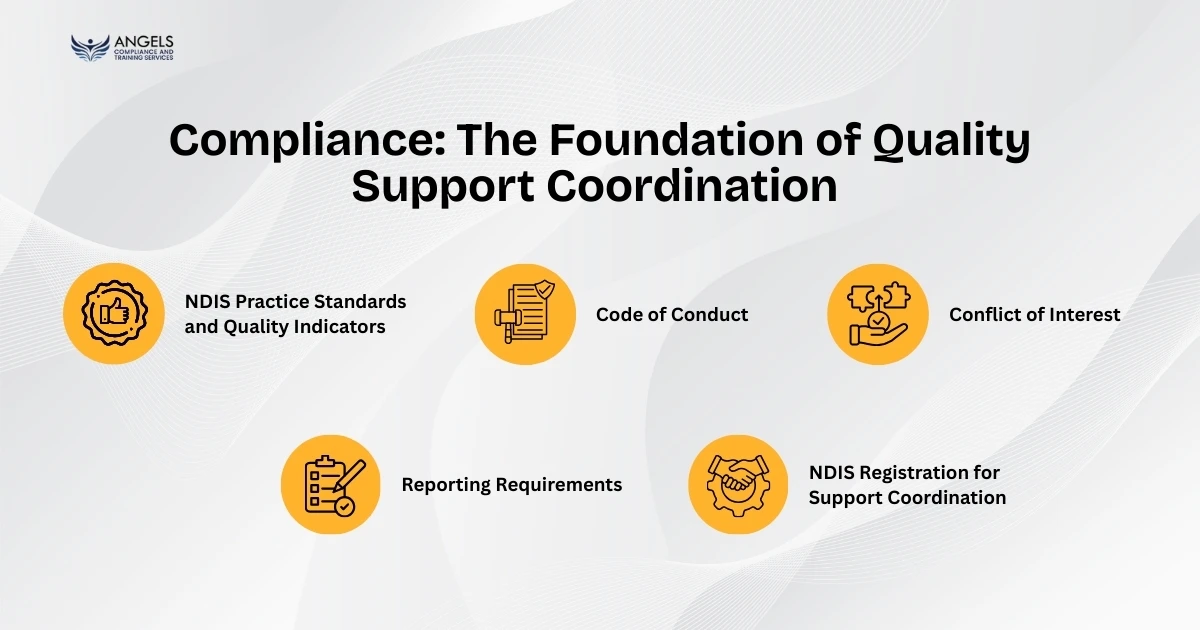 Compliance: The Foundation of Quality Support Coordination 