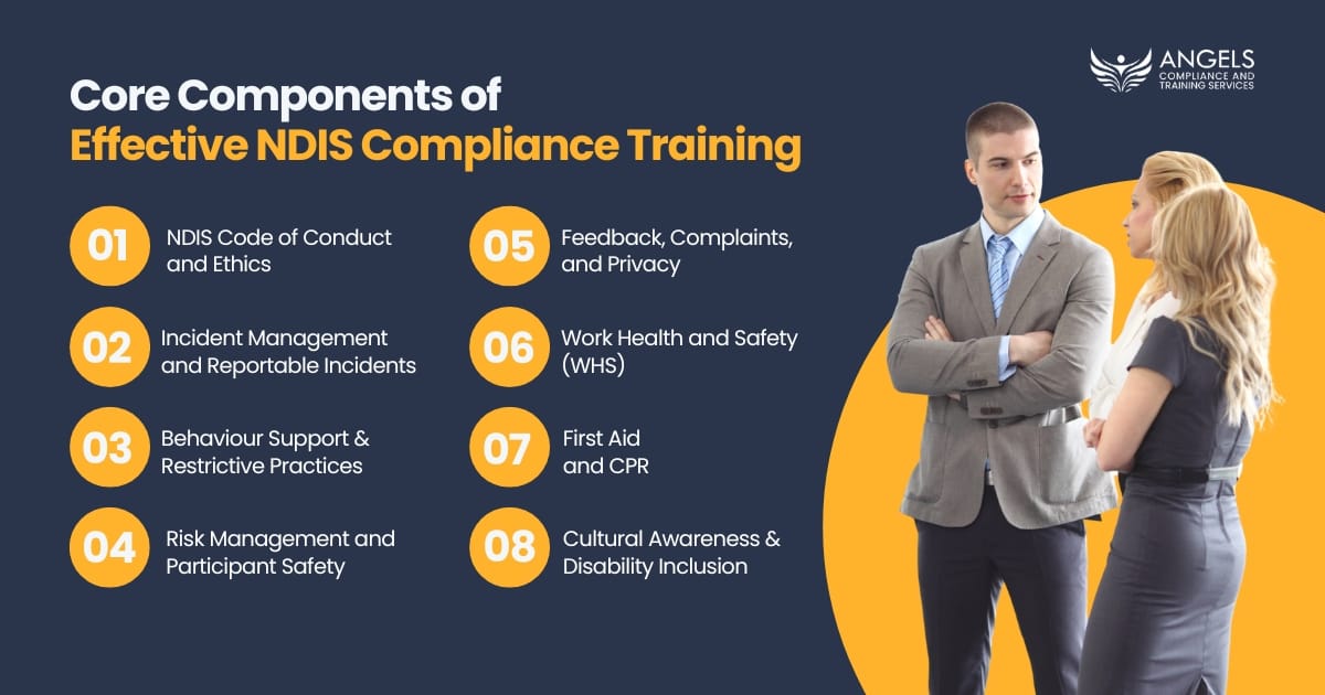 Core Components of Effective NDIS Compliance Training