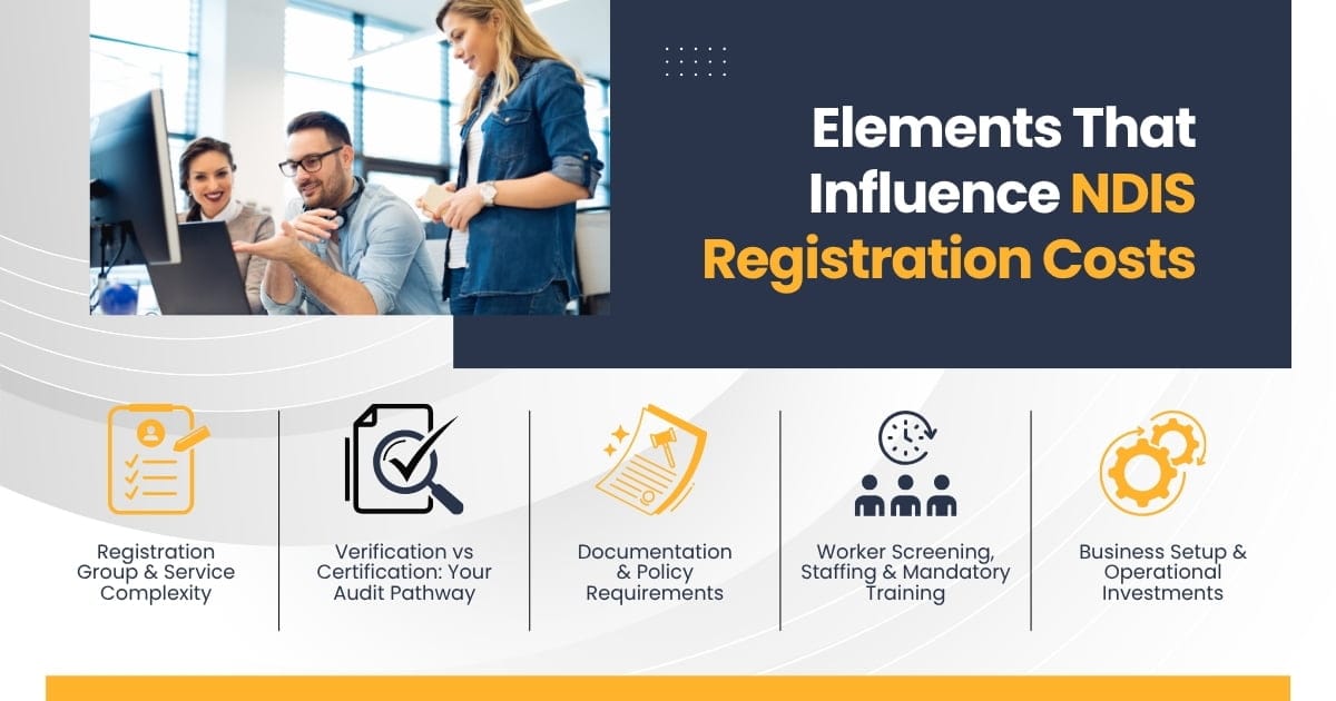 Elements That Influence NDIS Registration Costs