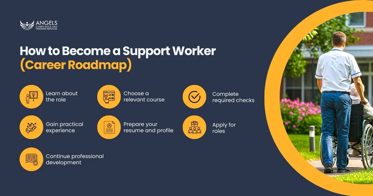 How to Become a Support Worker (Career Roadmap) 