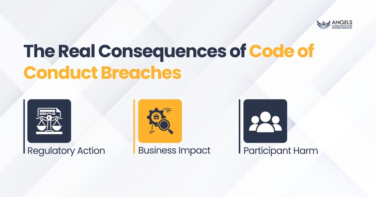 The Real Consequences of Code of Conduct Breaches 