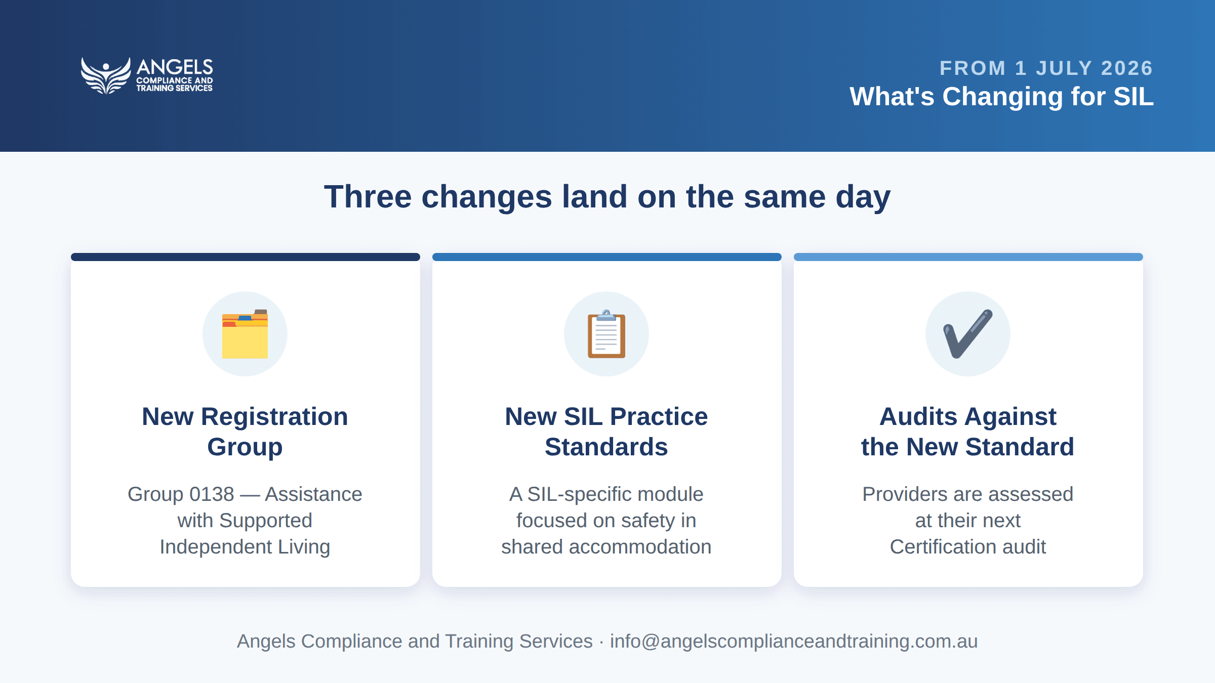 What's actually changing on 1 July 2026 