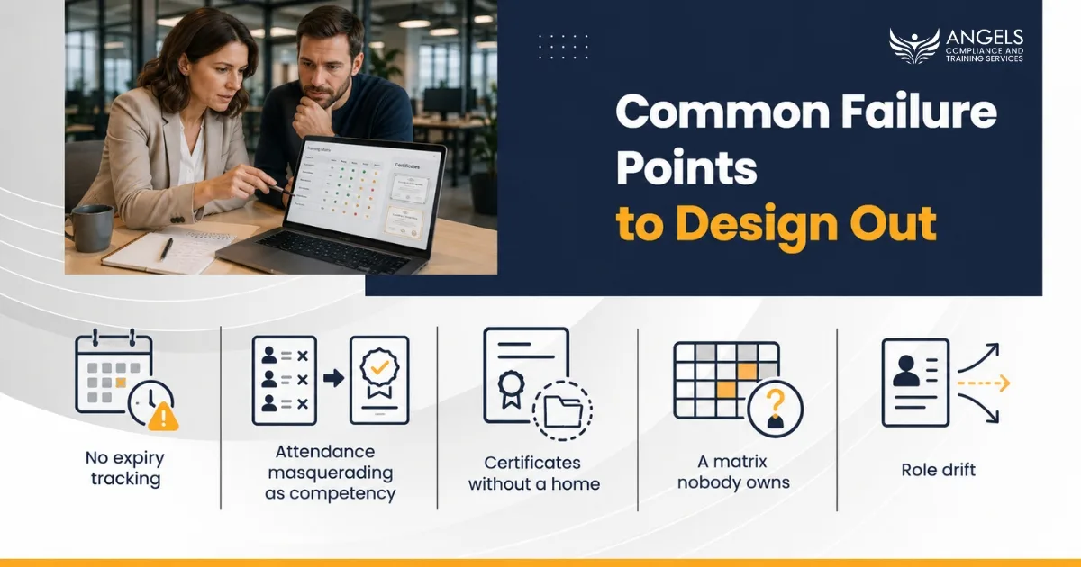 Common Failure Points to Design Out 
