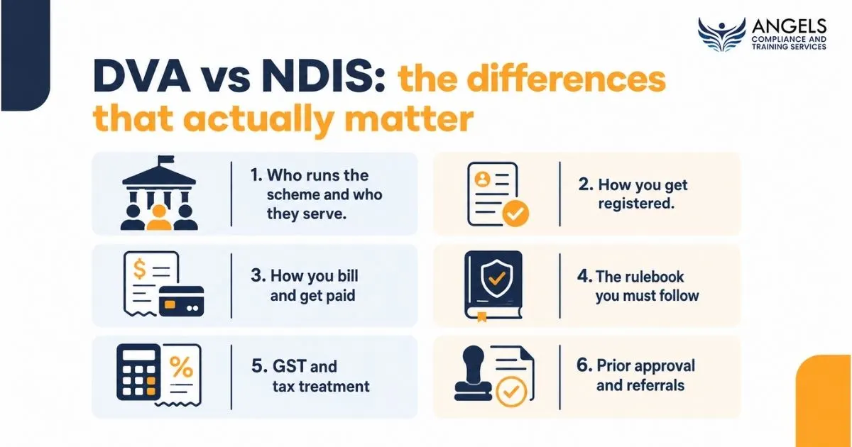 DVA vs NDIS: the differences that actually matter 