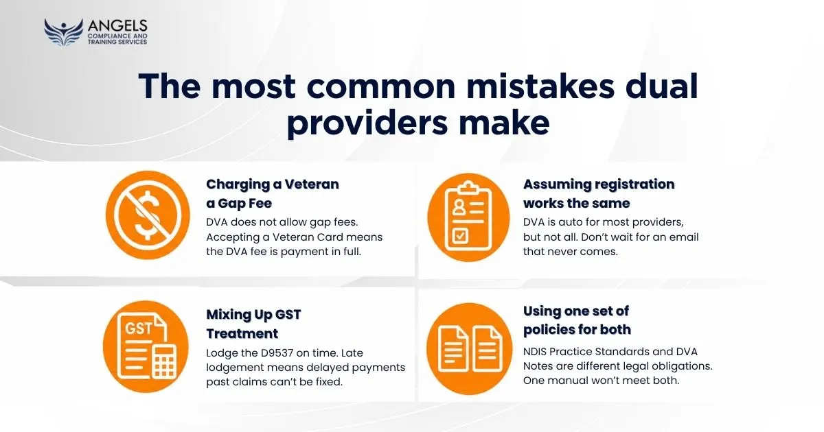 The most common mistakes dual providers make 