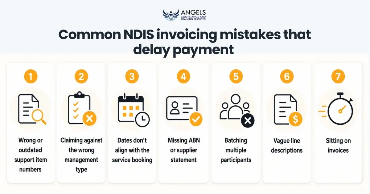 Common NDIS invoicing mistakes that delay payment 