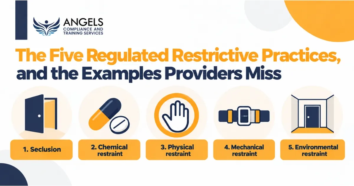The Five Regulated Restrictive Practices, and the Examples Providers Miss